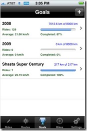 Cychosis iphone bike screenshot