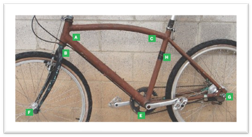 ugly your bike