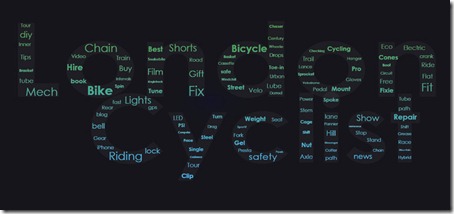 London Cyclist typography