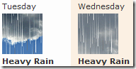 Heavy rain symbols with winter weather coming