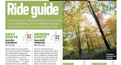 Mountain bike rider - one of the UK cycling magazines