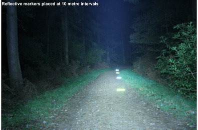 light-motion-seca-led-700-race-li-ion-front-light