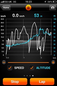 Sports tracker view showing altitude and speed plotted on a graph