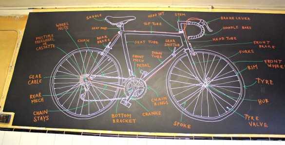 London bike kitchen bike illustration