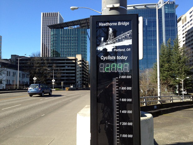 Hawthorne bridge bike counter