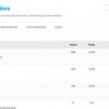 Boris Bike forum screenshot